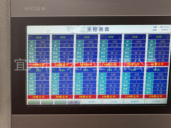控製櫃